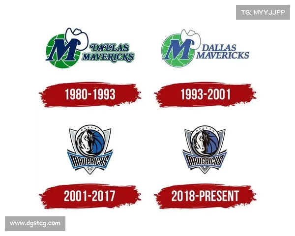 以NBA队徽为核心元素设计创意与文化符号融合的新潮篮球队标探索