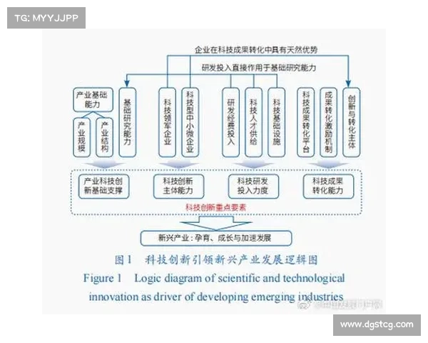 王献钧:深入研究米特里策理论与实践,探索未来发展潜力和应用领域 王献钧:深入研究米特里策理论与实践,探索未来发展潜力和应用领域